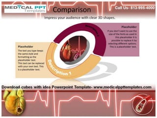 Congestive Heart Failure PowerPoint Template
