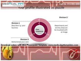 Congestive Heart Failure PowerPoint Template