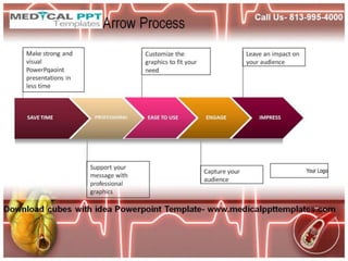 Congestive Heart Failure PowerPoint Template