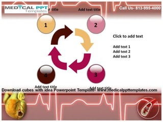 Congestive Heart Failure PowerPoint Template