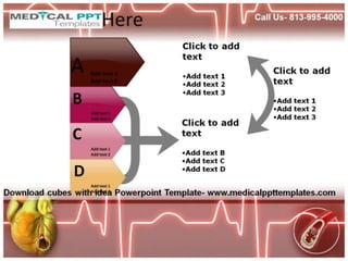 Congestive Heart Failure PowerPoint Template