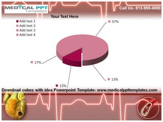 Congestive Heart Failure PowerPoint Template