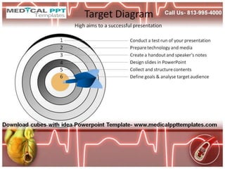 Congestive Heart Failure PowerPoint Template