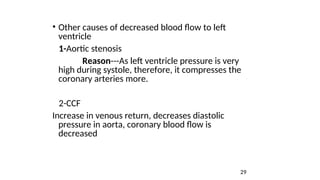 CORONARY CIRCULATION : In the Heart .ppt