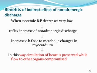 Benefits of indirect effect of noradrenergic
discharge
When systemic B.P decreases very low
reflex increase of noradrenergic discharge
Increase c.b.f sec to metabolic changes in
myocardium
In this way circulation of heart is preserved while
flow to other organs compromised
43
 