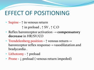 EFFECT OF POSITIONING
• Supine - ↑ in venous return
↑ in preload , ↑ SV , ↑ C.O
• Reflex baroreceptor activation → compensatory
decrease in HR/SV/CO
• Trendelenberg position - ↑ venous return→
baroreceptor reflex response→ vasodilatation and
bradycardia .
• Lithotomy - ↑ preload
• Prone - ↓ preload ( venous return impeded)
 