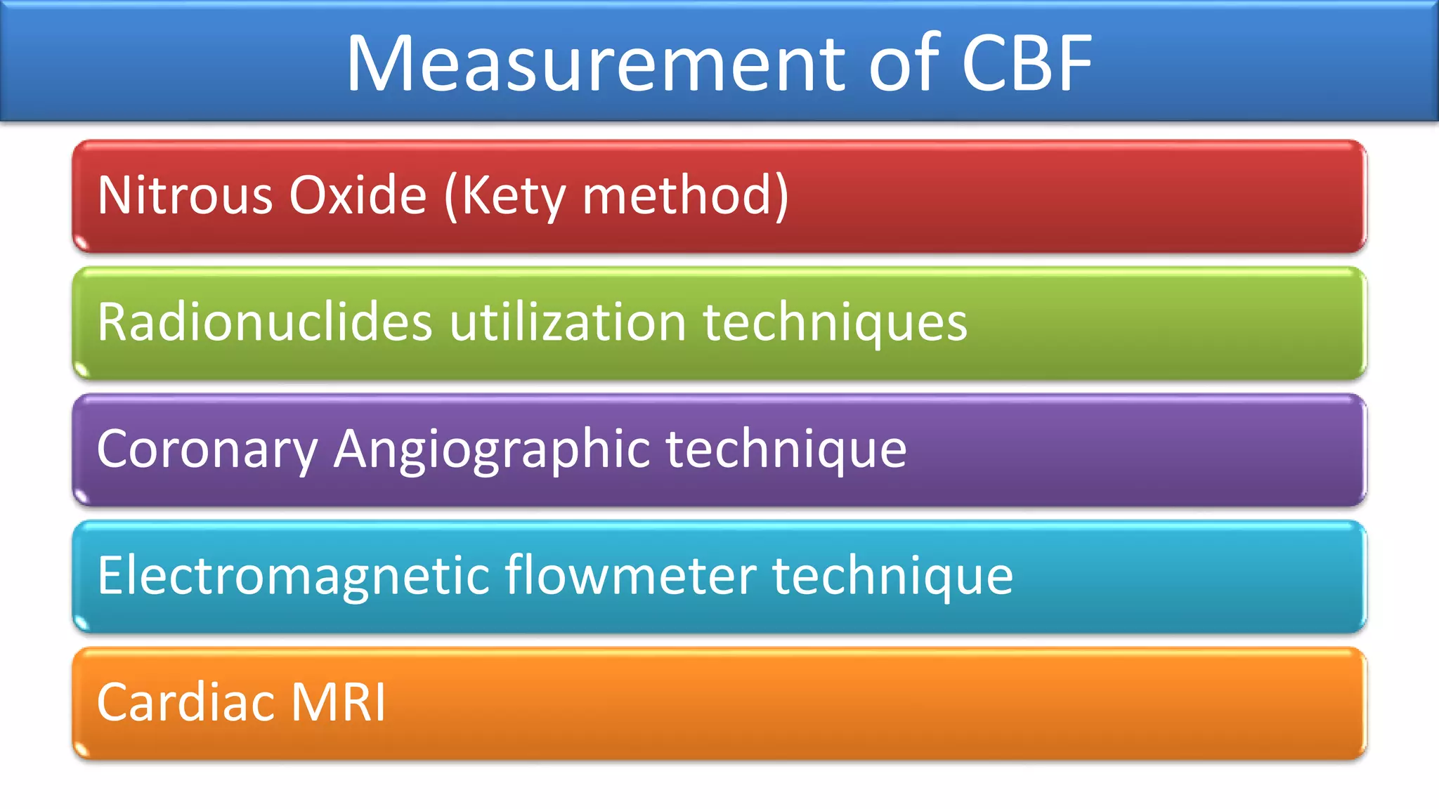 Measurement of CBF
Nitrous Oxide (Kety method)
Radionuclides utilization techniques
Coronary Angiographic technique
Electromagnetic flowmeter technique
Cardiac MRI
 