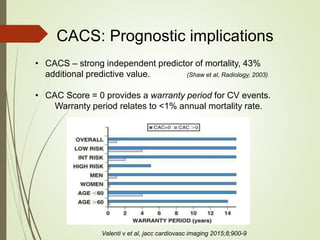 CACS: Prognostic implications
• CACS – strong independent predictor of mortality, 43%
additional predictive value. (Shaw et al, Radiology, 2003)
• CAC Score = 0 provides a warranty period for CV events.
Warranty period relates to <1% annual mortality rate.
Valenti v et al, jacc cardiovasc imaging 2015;8;900-9
 