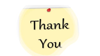 Coronary CT Angiography .dr aya.pdf