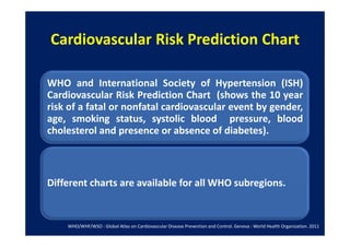 Who Risk Chart Global Burden of Coronary Heart Disease | PDF