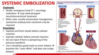 SYSTEMIC EMBOLIZATION
J Am Coll Cardiol 2018;71:1910–20. DOI: https://doi.org/10.1016/j.jacc.2018.02.065
Treatment:
• Stroke: emergency head CT + neurology
evaluation  may need emergent
neurointerventional treatment
• Other sites: usually conservative management,
sometimes endovascular treatment may be
required
Prevention:
• Aspirate and flush sheath before catheter
insertion
• Aspirate catheter before contrast injection
• Do not inject if there is dampening of the
pressure waveform
• Use a sheathless guide (with an inner dilator) 
prevents the “razor effect” and does not scrape
plaques
 