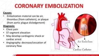CORONARY EMBOLIZATION
Brilakis, E. (2020). Manual of percutaneous coronary interventions: a step-by-step approach. Academic Press.
Causes:
• Embolization material can be air,
thrombus (from catheters), or plaque
(from aortic plague dislodgement)
Diagnosis:
• Chest pain
• ST-segment elevation
• May develop cardiogenic shock or
cardiac arrest
• Angiography: decrease/cessation of
coronary flow
 