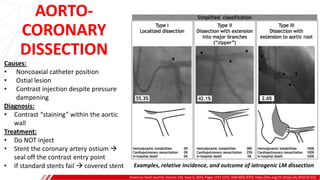 AORTO-
CORONARY
DISSECTION
American Heart Journal, Volume 159, Issue 6, 2010, Pages 1147-1153, ISSN 0002-8703, https://doi.org/10.1016/j.ahj.2010.03.012.
Causes:
• Noncoaxial catheter position
• Ostial lesion
• Contrast injection despite pressure
dampening
Diagnosis:
• Contrast “staining” within the aortic
wall
Treatment:
• Do NOT inject
• Stent the coronary artery ostium 
seal off the contrast entry point
• If standard stents fail  covered stent Examples, relative incidence, and outcome of iatrogenic LM dissection
 