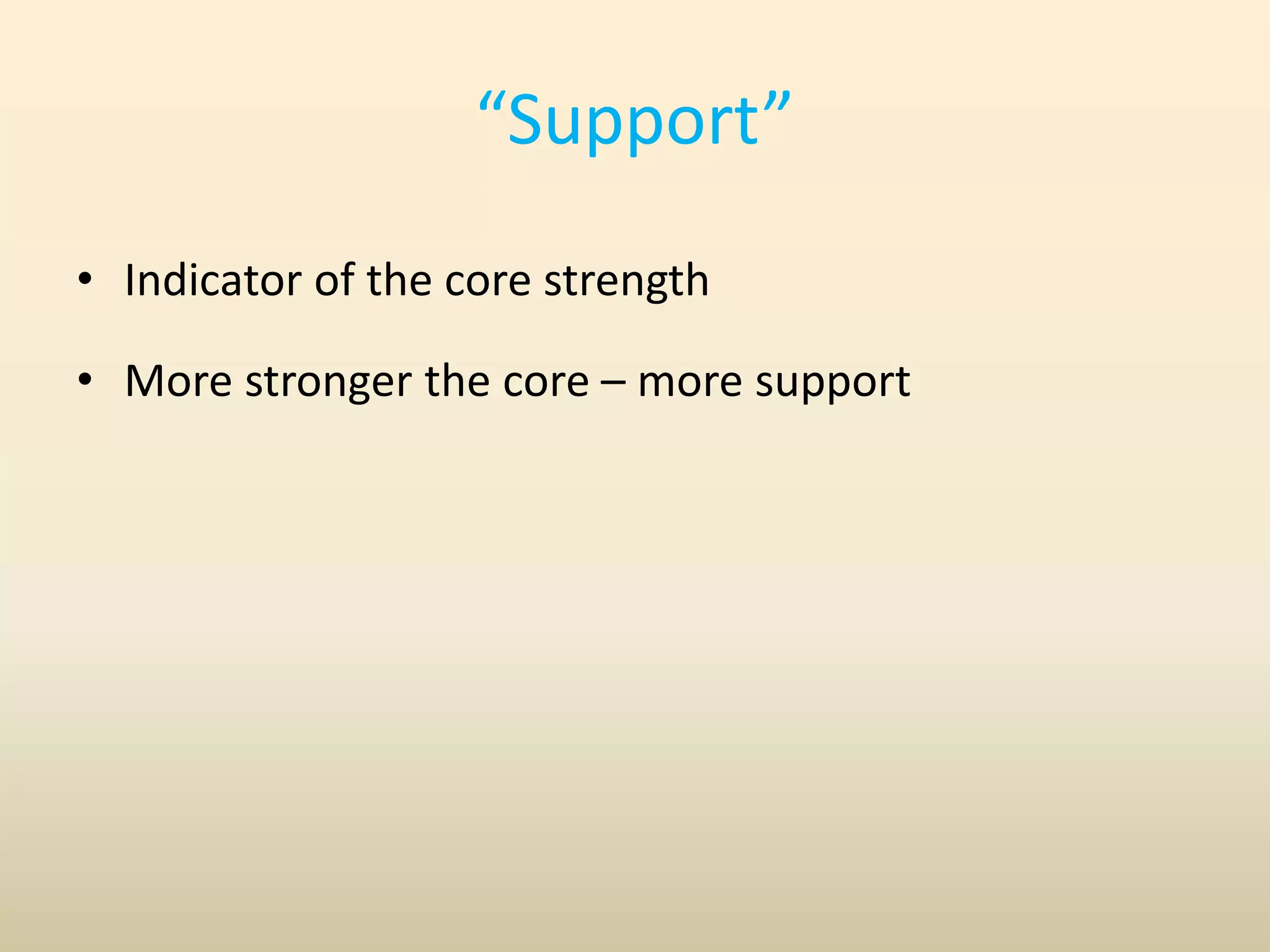 “Support”
• Indicator of the core strength
• More stronger the core – more support
 