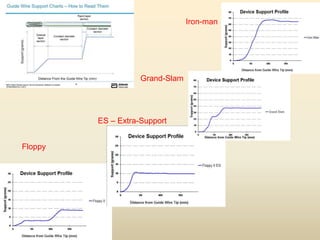 Floppy
ES – Extra-Support
Grand-Slam
Iron-man
 