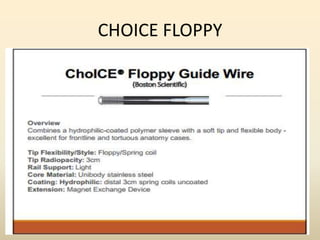 CHOICE FLOPPY
 