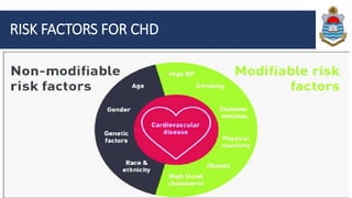 Coronary heart disease | PPTX