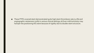 ■ These PTFE-covered stent demonstrated quite high stent thrombosis rate (5.7%) and
angiographic retstenosis (32%) in various clinical settings.16 Even mild tortuosity may
hamper the positioning this stent because of rigidity due to double-stent structure.
 