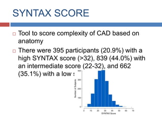 Coronary revascularization in diabetes mellitus and multivessel cad | PPTX