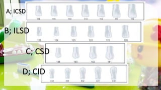 A; ICSD
B; ILSD
C; CSD
D; CID
 