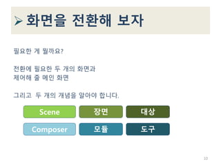  화면을 전환해 보자
필요한 게 뭘까요?
전환에 필요한 두 개의 화면과
제어해 줄 메인 화면
그리고 두 개의 개념을 알아야 합니다.
Scene
Composer
장면
모듈
대상
도구
10
 