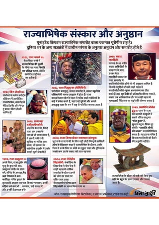 Coronation Rites and Rituals | Infographics in Hindi