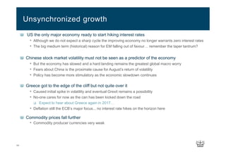 US the only major economy ready to start hiking interest rates
• Although we do not expect a sharp cycle the improving economy no longer warrants zero interest rates
• The big medium term (historical) reason for EM falling out of favour… remember the taper tantrum?
Chinese stock market volatility must not be seen as a predictor of the economy
• But the economy has slowed and a hard landing remains the greatest global macro worry
• Fears about China is the proximate cause for August’s return of volatility
• Policy has become more stimulatory as the economic slowdown continues
Greece got to the edge of the cliff but not quite over it
• Caused initial spike in volatility and eventual Grexit remains a possibility
• No-one cares for now as the can has been kicked down the road
Expect to hear about Greece again in 2017…
• Deflation still the ECB’s major focus... no interest rate hikes on the horizon here
Commodity prices fall further
• Commodity producer currencies very weak
Unsynchronized growth
11
 