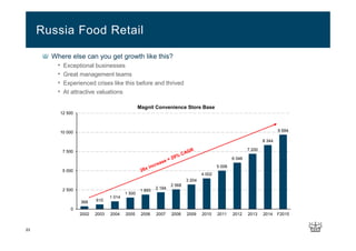 Where else can you get growth like this?
• Exceptional businesses
• Great management teams
• Experienced crises like this before and thrived
• At attractive valuations
Russia Food Retail
368 610
1 014
1 500
1 893
2 194
2 568
3 204
4 002
5 006
6 046
7 200
8 344
9 694
0
2 500
5 000
7 500
10 000
12 500
2002 2003 2004 2005 2006 2007 2008 2009 2010 2011 2012 2013 2014 F2015
Magnit Convenience Store Base
23
 