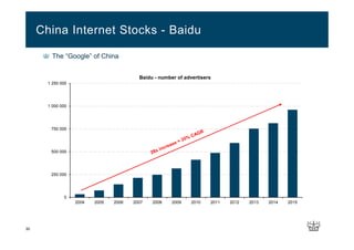 30
The “Google” of China
China Internet Stocks - Baidu
0
250 000
500 000
750 000
1 000 000
1 250 000
2004 2005 2006 2007 2008 2009 2010 2011 2012 2013 2014 2015
Baidu - number of advertisers
 