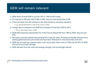 33
GEM share of world GDP is up from 35% in 1993 to 50% today
FX reserves in EM were half of DM in 2000, they are now double that of DM
There has been (and will continue to be) improvement in economic situations
• E.g. Brazil Debt/GDP is half what it was in 2002
Foreign direct investment into GEM has increased 10 fold from 2005 to 2014
• This is 30% faster than in DM
While EM companies represented 5% of the Fortune Global 500 from 1980 to 2000, they are now
26%
Set backs currently experienced resulting from rising US rates, shrinking commodity demand and a
slowing global economy are normal and have been witnessed in most economies over time
GEM has survived two massive crises in the recent past: Asian crisis of 1998 and the GFC of 2008
and come out of each stronger
GEM will learn from this crisis and emerge stronger, and increasingly relevant
GEM will remain relevant
Source - http://foreignpolicy.com/2015/08/31/what-future-for-emerging-markets/
 