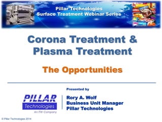 Presented by
Rory A. Wolf
Business Unit Manager
Pillar Technologies
Pillar Technologies
Surface Treatment Webinar Series
© Pillar Technologies 2014
Corona Treatment &
Plasma Treatment
The Opportunities
 