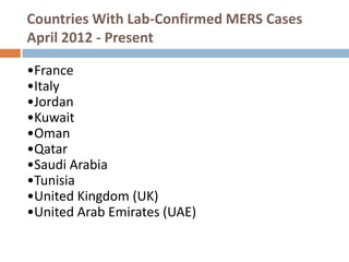 Countries With Lab-Confirmed MERS Cases
April 2012 - Present
•France
•Italy
•Jordan
•Kuwait
•Oman
•Qatar
•Saudi Arabia
•Tunisia
•United Kingdom (UK)
•United Arab Emirates (UAE)
 