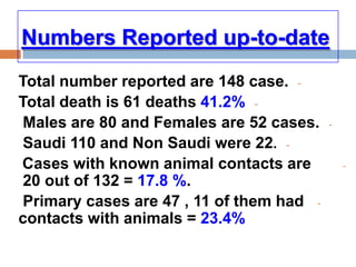 -Total number reported are 148 case.
-Total death is 61 deaths 41.2%
-Males are 80 and Females are 52 cases.
-Saudi 110 and Non Saudi were 22.
-Cases with known animal contacts are
20 out of 132 = 17.8 %.
-Primary cases are 47 , 11 of them had
contacts with animals = 23.4%
date-to-Numbers Reported up
 