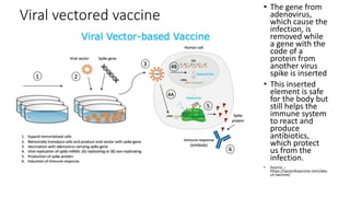 Viral vectored vaccine
• The gene from
adenovirus,
which cause the
infection, is
removed while
a gene with the
code of a
protein from
another virus
spike is inserted
• This inserted
element is safe
for the body but
still helps the
immune system
to react and
produce
antibiotics,
which protect
us from the
infection.
• Source :-
https://sputnikvaccine.com/abo
ut-vaccine/
 