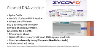 Plasmid DNA vaccine
• Zydus Cadila
• World’s 1st plasmid DNA vaccine
• What's the difference
BSL-1 as compared to covaxin
Low cold chain requirements
(25 degree for 3 months)
• 12 years and above
• 66.6% effective (symptomatic) and 100% against moderate
• Given intradermally (using Pharmajet Needle less tech.)
• Administered in 3 doses
Source:- https://www.theweek.in/news/health/2021/07/05/explained-how-does-zydus-cadilas-plasmid-dna-vaccine-work.html
 