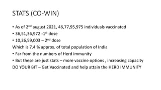 STATS (CO-WIN)
• As of 2nd august 2021, 46,77,95,975 individuals vaccinated
• 36,51,36,972 -1st dose
• 10,26,59,003 – 2nd dose
Which is 7.4 % approx. of total population of India
• Far from the numbers of Herd immunity
• But these are just stats – more vaccine options , increasing capacity
DO YOUR BIT – Get Vaccinated and help attain the HERD IMMUNITY
 