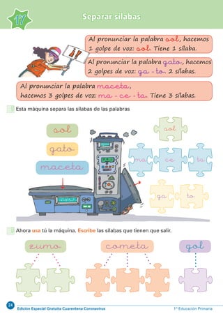 24
Edición Especial Gratuita Cuarentena Coronavirus 1º Educación Primaria
17
Separar sílabas
Esta máquina separa las sílabas de las palabras
ma tace
ga to
sol
maceta
cometa
gato
zumo
sol
gol
Ahora usa tú la máquina. Escribe las sílabas que tienen que salir.
Al pronunciar la palabra gato, hacemos
2 golpes de voz: ga - to. 2 sílabas.
Al pronunciar la palabra sol, hacemos
1 golpe de voz: sol. Tiene 1 sílaba.
Al pronunciar la palabra maceta,
hacemos 3 golpes de voz: ma - ce - ta. Tiene 3 sílabas.
 