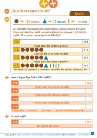 Editorial La Calesa - www.lacalesa.esTareas y deberes para casa Pida el solucionario gratis en info@lacalesa.es
93Cálculo ABN 23
Ejemplo
¿Recuerdas los signos y su valor?
48 562
Añado todas las centenas posibles
48 548
Añado todas las decenas posibles
48 558
Añado todas las unidades posibles
48 562
He añadido 5 centenas, 1 decena y 4 unidades. He añadido el número 514.
10 (decena) 1 (unidad)100 (centena)
Ahora tú. Hay que llegar desde el 104 hasta el 725.
104 725
Añado todas las centenas posibles
104
Añado todas las decenas posibles
104
Añado todas las unidades posibles
104
He añadido ___ centenas, ___ decenas y ___ unidad. He añadido el número ____.
En un solo renglón.
228 651
He añadido el número _____.
UN EJERCICIO NUEVO. Para llegar lo antes posible desde un número a otro mayor, debes poner
primero todas las centenas posibles, después todas las decenas que puedas y, por último, las
unidades. Mira el ejemplo. Hay que llegar desde 48 hasta 562.
 