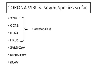 CORONA VIRUS: Seven Species so far
• 229E
• OC43
• NL63
• HKU1
• SARS-CoV
• MERS-CoV
• nCoV
Common Cold
 