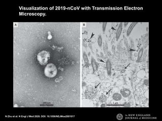 N Zhu et al. N Engl J Med 2020. DOI: 10.1056/NEJMoa2001017
Visualization of 2019-nCoV with Transmission Electron
Microscopy.
 