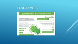 CORONA VIRUS
 