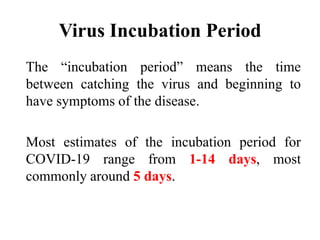Coronavirus | PDF