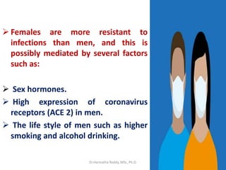  Females are more resistant to
infections than men, and this is
possibly mediated by several factors
such as:
 Sex hormones.
 High expression of coronavirus
receptors (ACE 2) in men.
 The life style of men such as higher
smoking and alcohol drinking.
Dr.Harinatha Reddy, MSc, Ph.D.
 