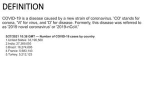 DEFINITION
COVID-19 is a disease caused by a new strain of coronavirus. 'CO' stands for
corona, 'VI' for virus, and 'D' for disease. Formerly, this disease was referred to
as '2019 novel coronavirus' or '2019-nCoV.'
5/27/2021 10:38 GMT — Number of COVID-19 cases by country
1.United States: 33,190,560
2.India: 27,369,093
3.Brazil: 16,274,695
4.France: 5,683,143
5.Turkey: 5,212,123
 