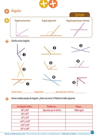 109
Editorial La Calesa - www.lacalesa.esTareas y deberes para casa Pida el solucionario gratis en info@lacalesa.esCálculo ABN 15
Ejemplo
Ángulos
Ángulo consecutivo Ángulo adyacente Ángulo opuesto por el vértice
Hemos medido parejas de ángulos. ¿Cómo son entre sí? Rellena la tabla siguiente.
Clasifica estos ángulos:
Consecutivos:__, __, __. Adyacentes:__, __, __. Opuestosporelvértice::__, __, __.
1
2
3
4
5
6
7
8
9
Los ángulos miden... Pueden ser... Porque...
80º y 80º Opuestos por el vértice Miden igual
93º y 87º
43º y 30º
120º y 120º
120º y 50º
30º y 150º
 