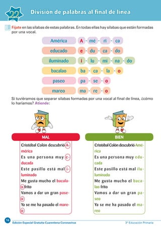 16
Edición Especial Gratuita Cuarentena Coronavirus 3º Educación Primaria
División de palabras al final de línea
22
Fíjate en las sílabas de estas palabras. En todas ellas hay sílabas que están formadas
por una vocal.
Si tuviéramos que separar sílabas formadas por una vocal al final de línea, ¿cómo
lo haríamos? Atiende:
América
educado
iluminado
bacalao
paseo
mareo
A
e
i
mé
du
lu
ba
ri
ca
mi
ca
pa
ma
ca
do
la
se
re
na do
o
o
o
-
-
-
-
-
-
-
-
-
- -
-
-
-
-
-
-
Cristóbal Colón descubrió A-
mérica
Es una persona muy e-
ducada
Este pasillo está mal i-
luminado
Me gusta mucho el bacala-
o frito
Vamos a dar un gran pase-
o
Ya se me ha pasado el mare-
o
CristóbalColóndescubrióAmé-
rica
Es una persona muy edu-
cada
Este pasillo está mal ilu-
luminado
Me gusta mucho el baca-
lao frito
Vamos a dar un gran pa-
seo
Ya se me ha pasado el ma-
reo
MAL BIEN
 