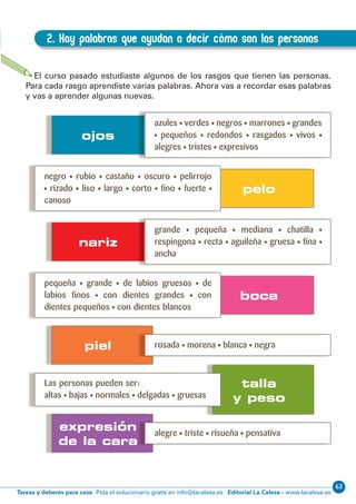 63
Editorial La Calesa - www.lacalesa.esTareas y deberes para casa Pida el solucionario gratis en info@lacalesa.esEXPRESIÓN ESCRITA 3º Educación Primaria
17
pelo
boca
talla
y peso
ojos
nariz
expresión
de la cara
2. Hay palabras que ayudan a decir cómo son las personas
B.2. Hay palabras que ayudan a decir cómo son las personas
El curso pasado estudiaste algunos de los rasgos que tienen las personas.
Para cada rasgo aprendiste varias palabras. Ahora vas a recordar esas palabras
y vas a aprender algunas nuevas.
azules · verdes · negros · marrones · grandes
· pequeños · redondos · rasgados · vivos ·
alegres · tristes · expresivos
negro · rubio · castaño · oscuro · pelirrojo
· rizado · liso · largo · corto · fino · fuerte ·
canoso
grande · pequeña · mediana · chatilla ·
respingona · recta · aguileña · gruesa · fina ·
ancha
pequeña · grande · de labios gruesos · de
labios finos · con dientes grandes · con
dientes pequeños · con dientes blancos
alegre · triste · risueña · pensativa
Las personas pueden ser:
altas · bajas · normales · delgadas · gruesas
rosada · morena · blanca · negrapiel
 