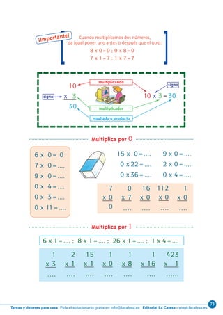 73
Editorial La Calesa - www.lacalesa.esTareas y deberes para casa Pida el solucionario gratis en info@lacalesa.es
5
[ [
Cuando multiplicamos dos nu´meros,
da igual poner uno antes o despue´s que el otro:
8 x 0=0 ; 0 x 8=0
7 x 1=7 ; 1 x 7=7
¡Importante!
10
x 3
30
7
x 0
0
1
x 0
....
1
x 3
....
2
x 1
....
15
x 1
....
1
x 0
....
1
x 8
....
1
x 16
....
423
x 1
......
0
x 7
....
16
x 0
....
112
x 0
....
10 x 3=30
Multiplica por 0
Multiplica por 1
signo
signo
multiplicando
multiplicador
resultado o producto
15 x 0=....
0 x 22=....
0 x 36=....
9 x 0=....
2 x 0=....
0 x 4=....
6 x 1=.... ; 8 x 1=.... ; 26 x 1=.... ; 1 x 4=....
6 x 0= 0
7 x 0=....
9 x 0=....
0 x 4=....
0 x 3=....
0 x 11=....
N05-1-16_Qx6.qxp 30/5/11 14:19 Página 5
 