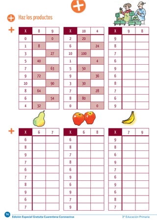 96
Edición Especial Gratuita Cuarentena Coronavirus 3º Educación PrimariaCálculo ABN 21
Haz los productos
X 8 9
0 0
1 8
3 27
5 40
7 63
9 72
10 90
8 64
6 54
4 32
X 10 4
2 20
6 24
10 100
1 4
5 50
9 36
3 30
7 28
8 80
0 0
X 9 8
9
8
7
6
9
6
8
7
6
9
X 6 7
6
8
9
7
6
7
8
9
6
7
X 6 8
6
8
7
8
6
9
6
9
7
9
X 7 9
9
8
6
9
7
6
9
6
8
7
 