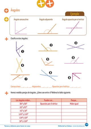 Editorial La Calesa - www.lacalesa.esTareas y deberes para hacer en casa
109Cálculo ABN 15
Ejemplo
Ángulos
Ángulo consecutivo Ángulo adyacente Ángulo opuesto por el vértice
Hemos medido parejas de ángulos. ¿Cómo son entre sí? Rellena la tabla siguiente.
Clasifica estos ángulos:
Consecutivos:__, __, __. Adyacentes:__, __, __. Opuestosporelvértice::__, __, __.
1
2
3
4
5
6
7
8
9
Los ángulos miden... Pueden ser... Porque...
80º y 80º Opuestos por el vértice Miden igual
93º y 87º
43º y 30º
120º y 120º
120º y 50º
30º y 150º
 